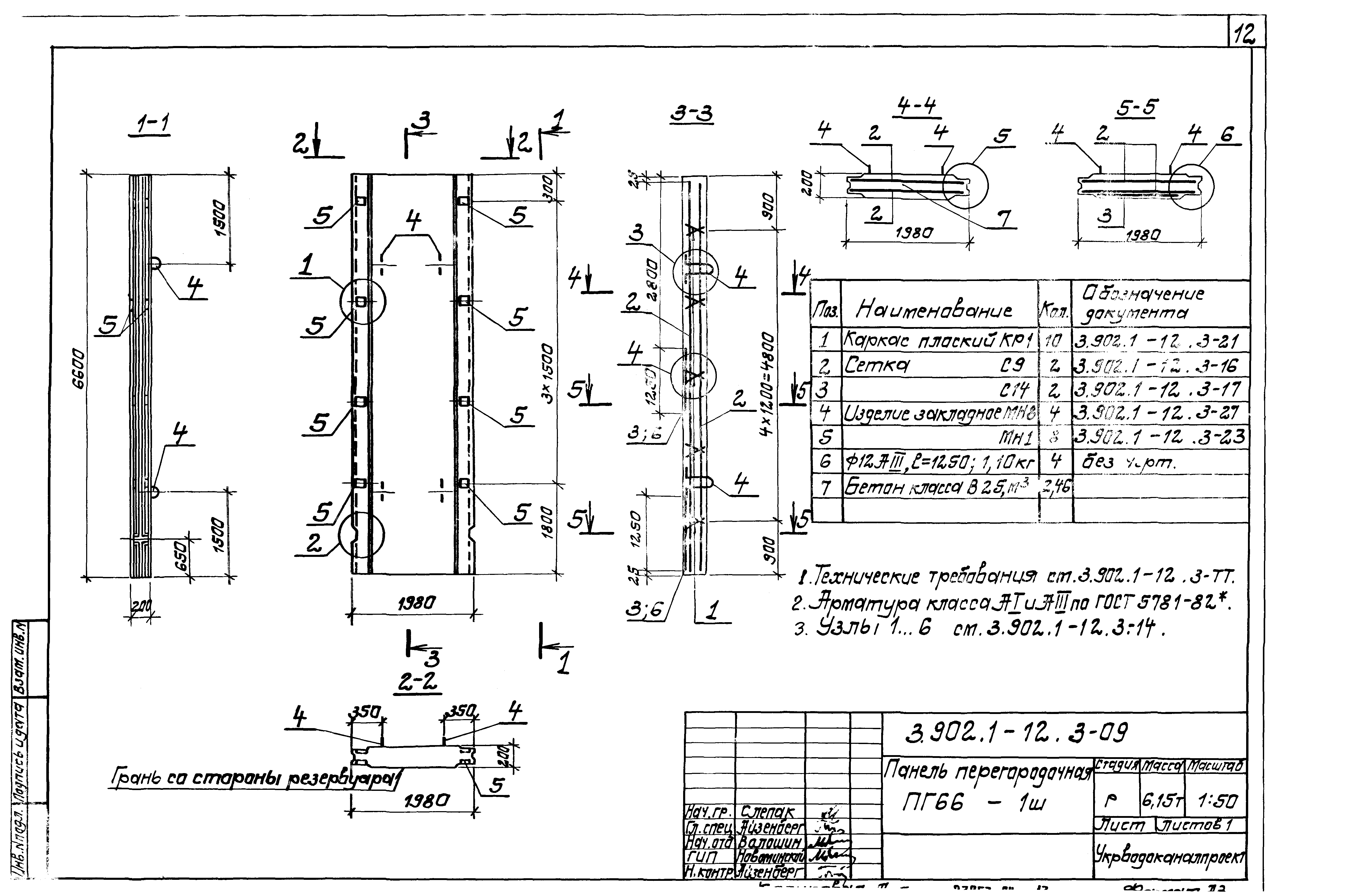 Панель перегородочная ПГ66-1-ш Серия 3.902.1-12, вып.3